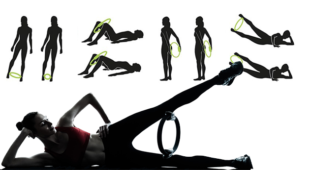Pomôcka na cvičenie - posilňovací kruh Pilates pre posilnenie dolných a horných končatín aj prsných svalov