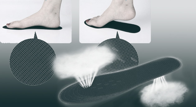 Pohodlie a sviežosť vašich nôh s antibakteriálnymi vložkami do topánok